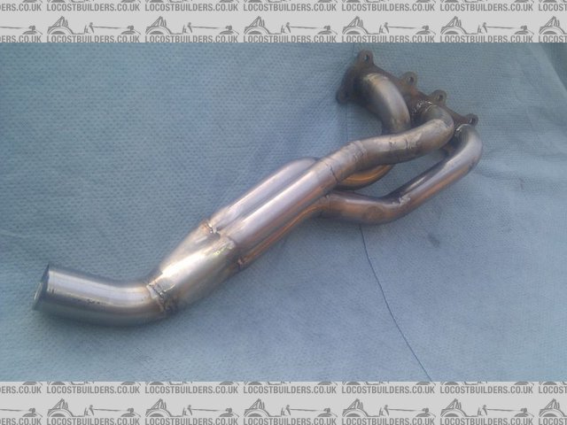 Right manifold